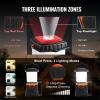 imageVEVOR LED Camping Lantern Allinone 1000LM 360 Illumination 4 Lighting Modes Battery Powered Light Outdoor Robust Flashlight Built to Last Light Ideal for Hiking Fishing Outages Repairs4 Lighting Modes