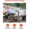 imageVEVOR Portable Air Conditioner 4250 BTU 3Speed Air Conditioning Unit with 24H Timer Air Portable AC Compatible with ACDC 24V for Outdoor Tent Camping RVs or Home Use White4250BTU ACDC 24V