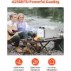 imageVEVOR Portable Air Conditioner 4250 BTU 3Speed Air Conditioning Unit with 24H Timer Air Portable AC Compatible with ACDC 24V for Outdoor Tent Camping RVs or Home Use White4250BTU AC 110V