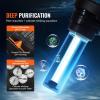 imageVEVOR Pressurized Biological Pond Filter Fit Pond Up to 2000 Gallons with 13W UVC Light 1840 GPH Bio Pond Filter System Filtration Equipment for Fountain Pool Koi Fish Aquarium Tank Garden Water2630 GPH