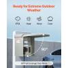imageVEVOR Temporary Power Outlet Panel Weatherproof RV Electrical Breaker Box with 203050 Amp Receptacle Installed Prewired Circuit NEMA 1450RNEMA TT30R  20A GFCI for RV Camper Trailer Motorhome503020 Amp