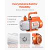 imageVEVOR 35 CFM Vacuum Pump 1Stage HVAC Vacuum Pump with Oil AC Vacuum Pump 134a 4Pole Pure Copper MotorLonger Running Time for Resin Degassing Refrigeration Maintenance Vacuum Package etc60 CFM 2Stage