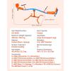 imageVEVOR Seesaw Teeter Totter for Kids Outdoor 100 lbs Load Capacity per Seat Sit and Spin Teeter Totter with 3Prong Support Legs Playground Equipment with Swiveling 360 Degrees Rotating for Aged 3Blue