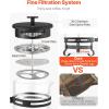 imageVEVOR French Press Coffee Maker 34 Ounce 1 Liter Borosilicate Glass Coffee Press Tea Maker with Stainless Steel Filter Large Glass French Presses Cold Brew for Camping Travel Home Kitchen SilverBlack