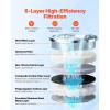 imageVEVOR Faucet Filter Replacement 2Pack WaterFilter Cartridge 6Layer HighEfficiency Filtration 3Month Value and 211 Gallon Long LifespanFilter Compatible with Model 8627 Filtration System