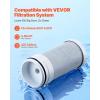 imageVEVOR Faucet Filter Replacement 3Pack WaterFilter Cartridge 5Layer HighEfficiency Filtration 3Month Value and 317 Gal LifespanFilter Compatible with Models 8807 ampamp 8811 Filtration System
