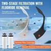 imageVEVOR Water Filters Replacement Purification Elements Ceramic Replacement Filters Easy to Replace Water Filter Gravity Water Filter System Compatible with Most Brands Pack of 2 White