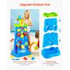 imageVEVOR Water Table for Toddlers Kids Activity Play Waterway Outdoor Summer Water Park Playset with 39PCS Accessories for Backyard Lawn Beach Activity Sensory Play Table for 3 Years Boys GirlsWaterfall Playset