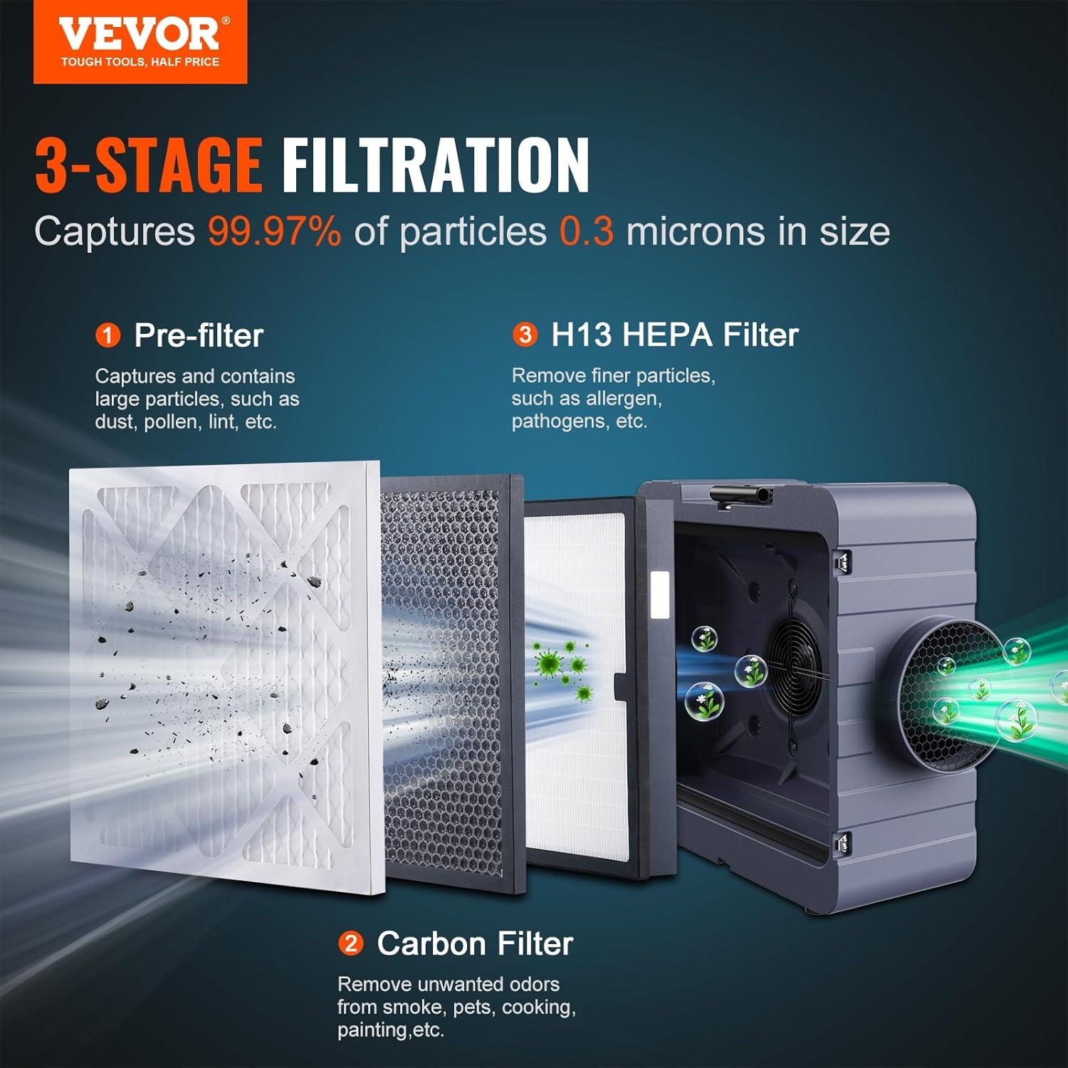 imageVEVOR Air Scrubber with 3Stage Filtration Stackable Negative Air Machine 550 CFM Air Cleaner with MERV10 Carbon H13 HEPA for Home Industrial and Commercial Use550CFM