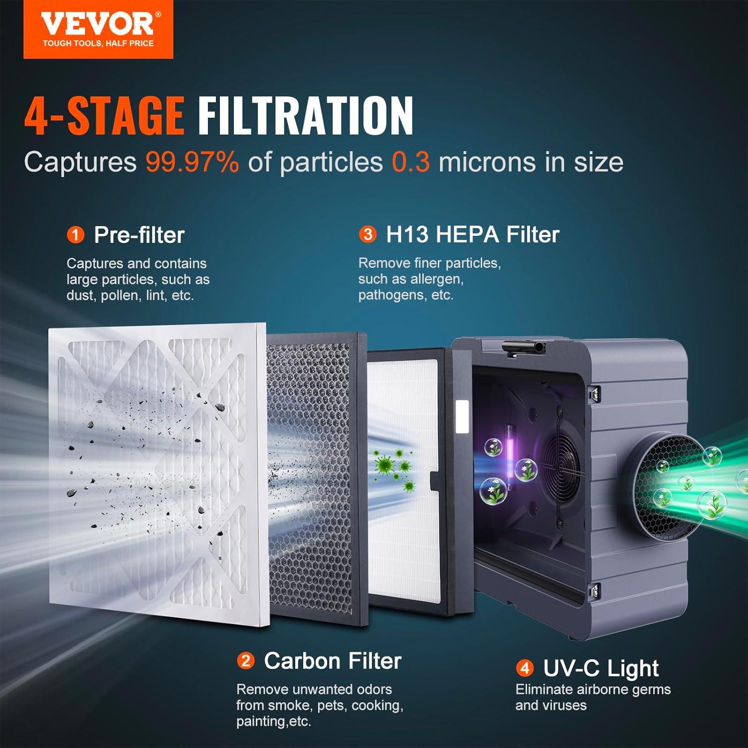 imageVEVOR Air Scrubber with 3Stage Filtration Stackable Negative Air Machine 550 CFM Air Cleaner with MERV10 Carbon H13 HEPA for Home Industrial and Commercial Use800CFM