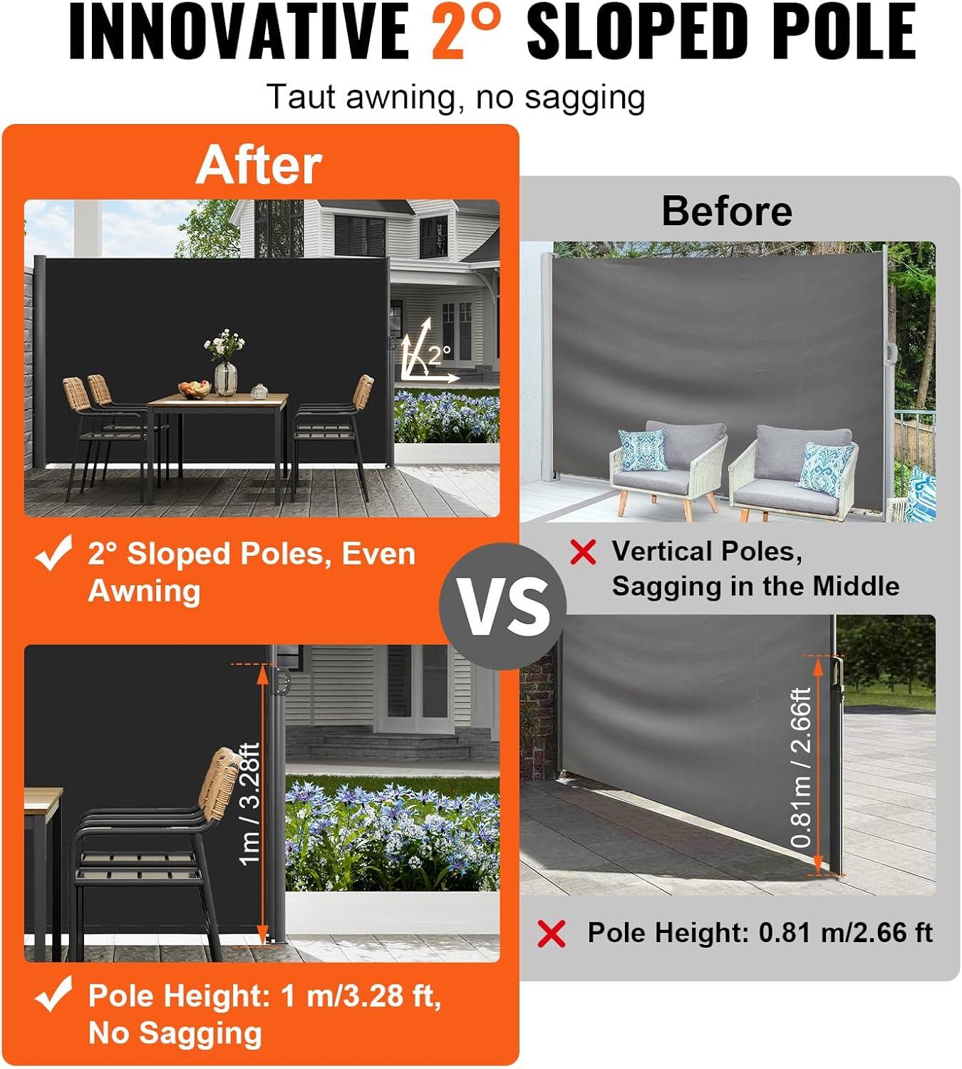 imageVEVOR Retractable Side Awning UV 50 71x 236 Full Aluminum RustProof Patio Sunshine Screen 280 g Thicken Privacy Divider ampamp Wind Screen for Courtyard Balcony Roof Terraces and Pools BlackBlack