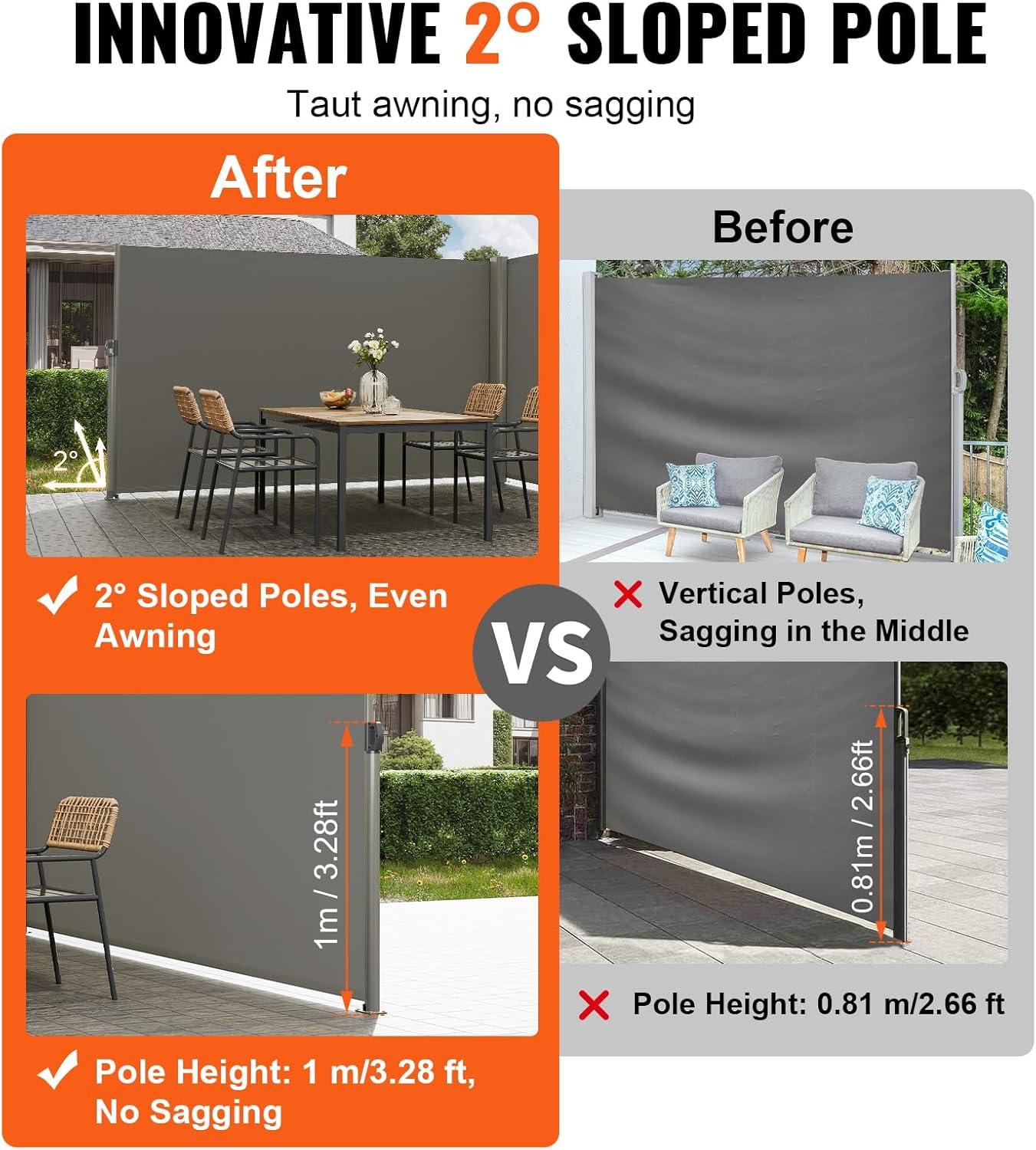 imageVEVOR Retractable Side Awning UV 50 71x 236 Full Aluminum RustProof Patio Sunshine Screen 280 g Thicken Privacy Divider ampamp Wind Screen for Courtyard Balcony Roof Terraces and Pools BlackGray