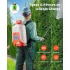 imageVEVOR Battery Powered Backpack Sprayer 4 Gallons Electric Lawn Sprayer with 8 Nozzles ampamp 2 Telescopic Wands 90PSI Adjustable Pressure 46 Hour Runtime Yard Sprayers for Lawn and Garden