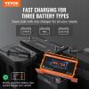 imageVEVOR 36 Volt Golf Cart Battery Charger 12 AMP Smart Battery Charger with DStyle Plug Compatible with LeadAcid AGMGelEFB MF NMC LiFePO4 Batteries for EZGO TXT IP67 Waterproof ETL Certified48V 15A For 3Pin Round Plug