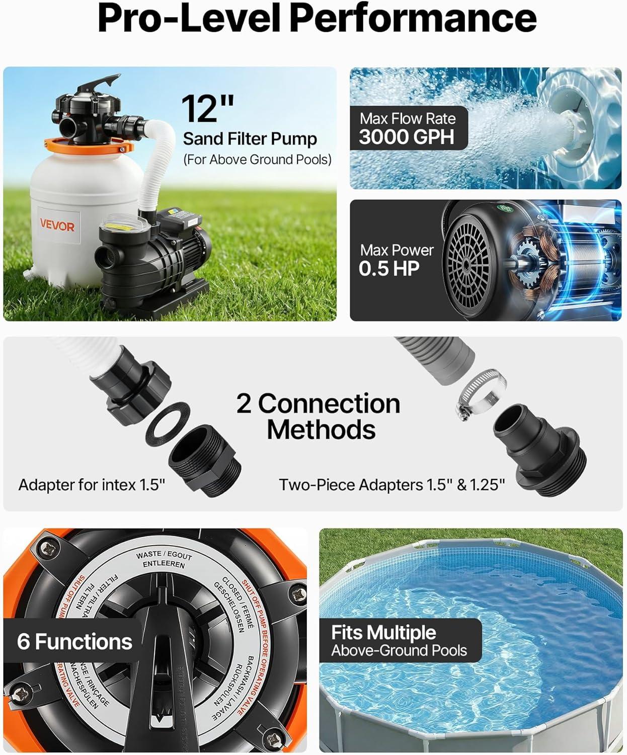 imageVEVOR FlashPure Sand Filter Pump 14 in for Above Ground Pool 075 HP 3500 GPH Swimming Pool Filter System with Timer 6X Faster Filtration Media Installed LeakResistant Ready to Use Out of Box12 inch  05 HP  3000 GPH