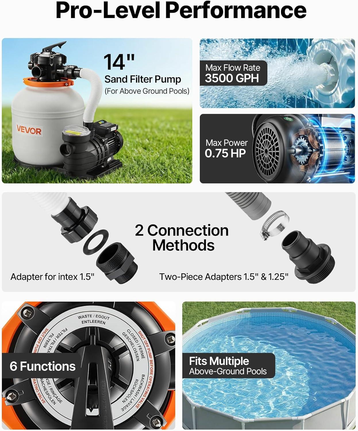 imageVEVOR FlashPure Sand Filter Pump 14 in for Above Ground Pool 075 HP 3500 GPH Swimming Pool Filter System with Timer 6X Faster Filtration Media Installed LeakResistant Ready to Use Out of Box14 inch  075 HP  3500 GPH