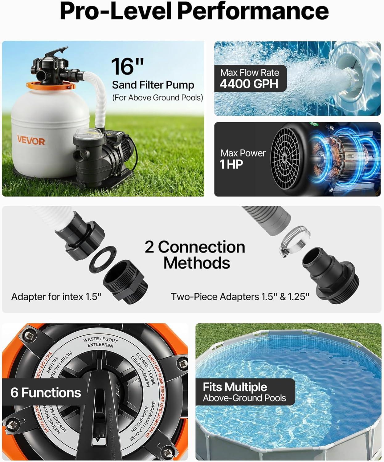 imageVEVOR FlashPure Sand Filter Pump 14 in for Above Ground Pool 075 HP 3500 GPH Swimming Pool Filter System with Timer 6X Faster Filtration Media Installed LeakResistant Ready to Use Out of Box16 inch  1 HP  4400 GPH