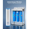 image:imageVEVOR KDF Whole House Water Filter 20 x 45 Inch Universal Fit Cartridge 100000 Gal Capacity Coconut Shell GAC  Copper Zinc Alloy Reduces Heavy Metals Chlorine Bad Taste amp OdorPHO Filter