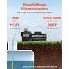 image:imageVEVOR 12 HP Shallow Well Jet Pump AC 115230 Volt 790 GPH Dual Voltage Cast Iron Well Jet Pump with 147 ft Max Head Lift Automatic Pressure Switch for Garden Irrigation Lawn Sprinkler System2 HP
