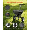 image:imageVEVOR Broadcast Spreader 50LBS Capacity Drop Spreader with Hopper Grate 18 in Spreading Width amp 30 Settings 10 in All Terrain Tires Garden amp Lawn Spreaders for Seed FertilizerBlack