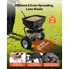 image:imageVEVOR Broadcast Spreader 50LBS Capacity Drop Spreader with Hopper Grate 18 in Spreading Width amp 30 Settings 10 in All Terrain Tires Garden amp Lawn Spreaders for Seed FertilizerBlack