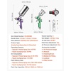 image:imageVEVOR 3Piece Air Spray Gun Kit Professional Auto Paint Spray Gun Set with 3 Nozzles 11418mm 3 Cups amp Air Regulator Gravity Feed Automotive Paint Sprayer for Primer Topcoat amp TouchUp3 Pcs Spray Gun