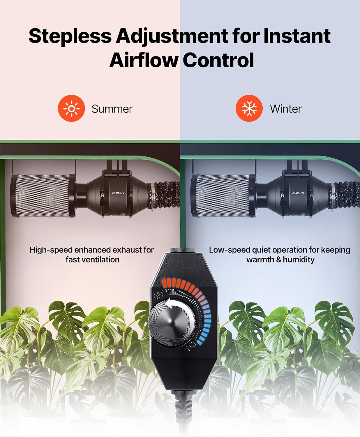 image:imageVEVOR 4 Air Filtration Kit 180 CFM Inline Duct Fan with Speed Controller Carbon Filter amp Ducting Ventilation System for Heating Cooling Booster Grow Tents Hydroponics4 Fan  Air Filtration Kit