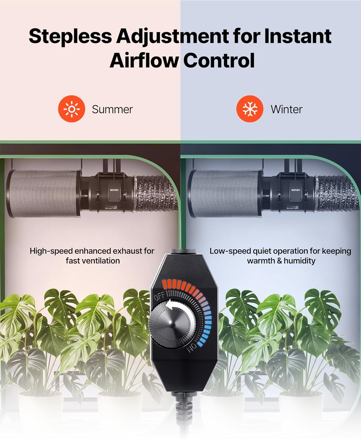 image:imageVEVOR 4 Air Filtration Kit 180 CFM Inline Duct Fan with Speed Controller Carbon Filter amp Ducting Ventilation System for Heating Cooling Booster Grow Tents Hydroponics8 Fan  Air Filtration Kit