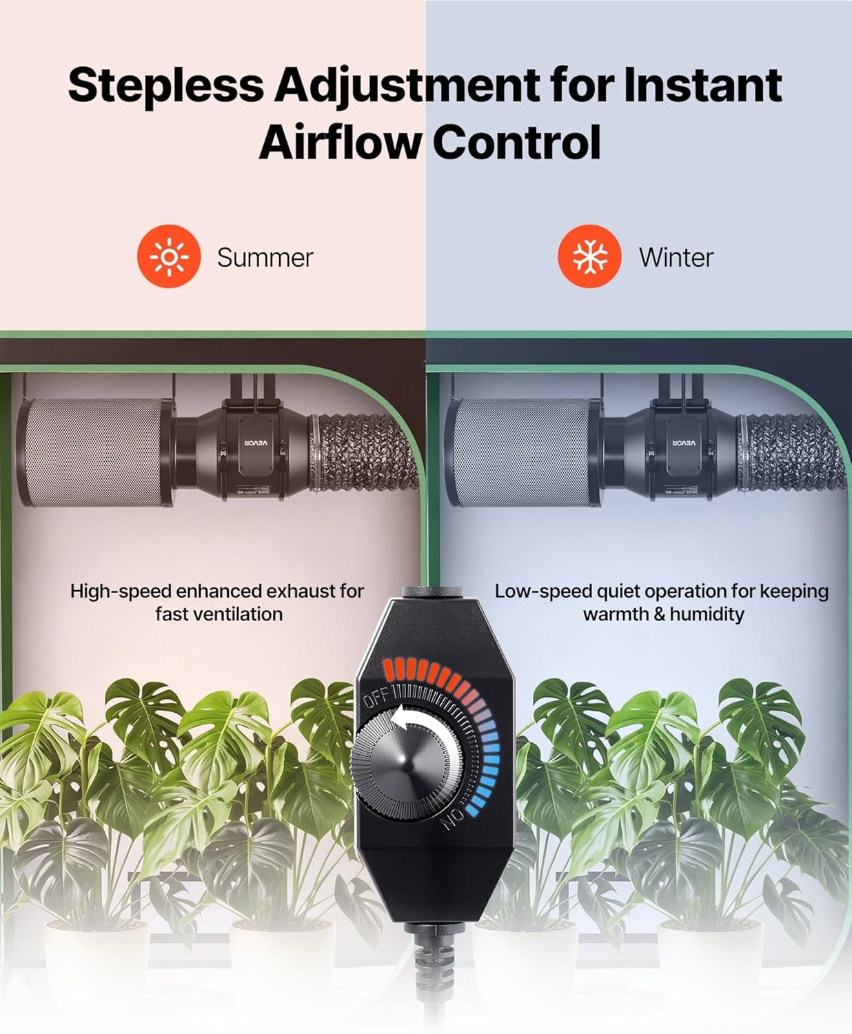image:imageVEVOR 4 Air Filtration Kit 180 CFM Inline Duct Fan with Speed Controller Carbon Filter amp Ducting Ventilation System for Heating Cooling Booster Grow Tents Hydroponics6 Fan  Air Filtration Kit