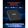 image:imageVEVOR 4 Channel Car Audio Amplifier 2 Ohm Stable Bridgeable Class D Full Range Amp Max Power 4 x 110W  4 Ohm  4 x 160W  2 Ohm for Car SUV Truck OffRoad1200W