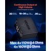 image:imageVEVOR 4 Channel Car Audio Amplifier 2 Ohm Stable Bridgeable Class D Full Range Amp Max Power 4 x 110W  4 Ohm  4 x 160W  2 Ohm for Car SUV Truck OffRoad640W
