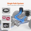 image:imageVEVOR Air Shock Controller Kit 12V 100PSI On Board Air Compressor System Air Ride Suspension Compressor Kit with Single Path System Pressure Gauge amp Air Line for Trucks VansBasic