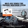 image:imageHappybuy RV Tire Pressure Monitoring System 0199 PSI Trailer TPMS Universal Wireless Alarm Waterproof with 6 Sensors 7 Modes Realtime Display Easy Install