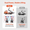 image:imageVEVOR 8 Quart Hydraulic Power Unit Double Acting Dump Trailer Pump 3200 PSI Max Relief Pressure amp 091 GPM Flow Rate DC 12V Hydraulic Pump with Metal Reservoir for Dump Trailer Car Lifting