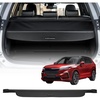 Honda CRV 2023-2025