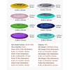 image:imageVEVOR Disc Golf Set 8 Pack Disc Golf Starter Set Beginners Flying Discs for FullBody Strength Training with Putter MidRange Driverfor Outdoor Backyard Lawn Beach and Park8 Pcs