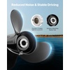 image:imageVEVOR Outboard Propeller Upgrade OEM 15 Spline Tooth Aluminum Outboard Boat Propeller Fit Mercury Engines 40140 HP 414 Gearcase 3Blade RH Right Hand Rotation130 x 130 x 61