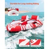 image:imageVEVOR Towable Tubes for Boating 2Rider Inflatable Boat Tubes and Towables 340 lbs Capacity Water Sport Tubes for Boat to Pull  with 2 Cockpits Full Nylon Cover Padded Grab Handles amp Safety Valve2Riders