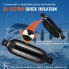image:imageVEVOR Boat Fenders 55 x 20 Boat Bumpers for Docking Inflatable Ribbed Fender with Center Holes Marine Boat Dock Fender Bumper with Air Pump65 x 23