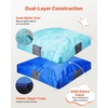 image:imageVEVOR Crash Pad for Kids Sensory with Foam Blocks and Washable Cover Large Soft Foam Landing Zone Giant Pillow Mat Sensory Room Equipment for Children Jumping Relaxing amp Play 5x45ft5x5ftBright Blue