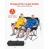 image:imageVEVOR Double Camping Chair Oversized Two Person Camp Chair with 660 lbs Heavy Duty Support with Dual Cup Holders Wine Glass Holders Magazine Straps Carry Bags for Outdoor Beach 1 Pack