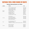 image:imageVEVOR Outboard Hydraulic Steering Kit Hydraulic Steering Cylinder Hydraulic Outboard Steering Kit300HP