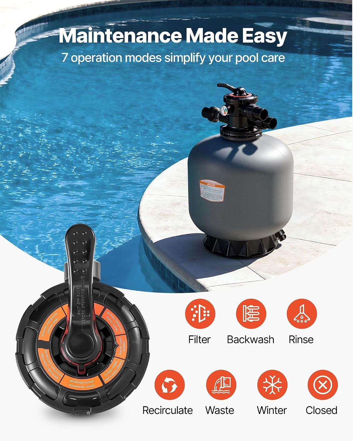 image:imageVEVOR Sand Filter 18Inch 40 GPM Above Inground Swimming Pool Sand Filter System with 7Way MultiPort Valve Backwash Rinse Recirculate Waste Winter Closed Modes for Above In Ground Pools20Inch  50 GPM