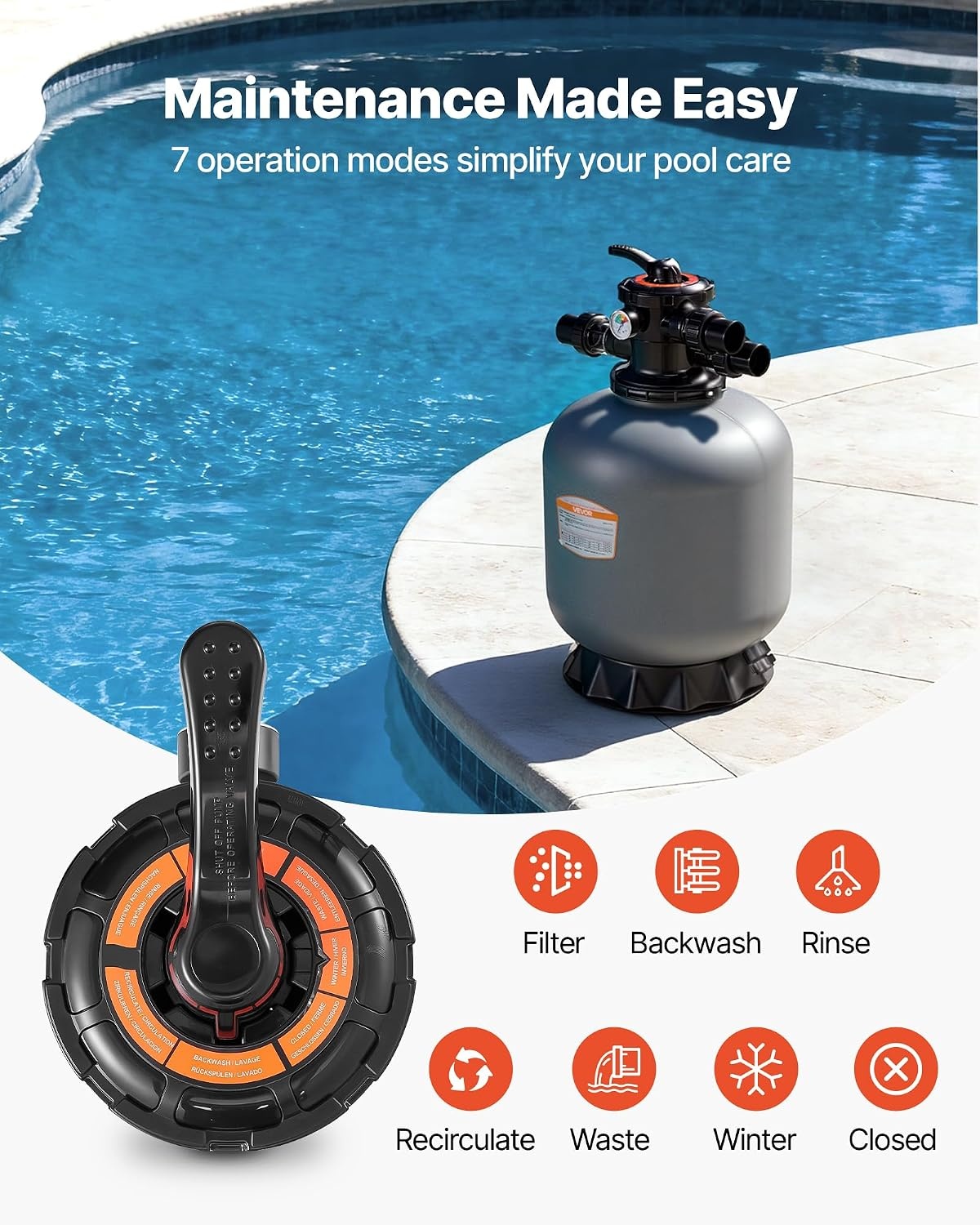 image:imageVEVOR Sand Filter 18Inch 40 GPM Above Inground Swimming Pool Sand Filter System with 7Way MultiPort Valve Backwash Rinse Recirculate Waste Winter Closed Modes for Above In Ground Pools18Inch  40 GPM
