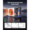 image:imageVEVOR 14710 BTU Heat Pump for Above Ground Pool Electric Pool Heater with Heating amp Cooling Dual Mode Max COP 513 Smart Inverter Compressor Low Noise GFCI Protection for up to 3962 Gal Swimming22000 Gallons