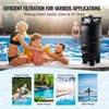 image:imageVEVOR 2026 Pro Pool Cartridge Filter System 100 SqFt Pool Filter for Inground amp Above Ground Pools Compatible WPumps 12HP1HP  Up to 6142 GPH Max Flow Pool Filters for Pools Up to 23775 GallonsCartridge Tank  Element
