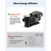 image:imageVEVOR Variable Speed Pool Pump 15 HP AC 220240V 115 GPM InAbove Swimming Pool Pump with Filter Basket Powerful Self Priming Programmable Timer for Inground and Above Ground Swimming Pool15 HP