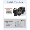 image:imageVEVOR Variable Speed Pool Pump 2 HP AC 220240V 145 GPM InAbove Swimming Pool Pump with Filter Basket Powerful Self Priming Programmable Timer for Inground and Above Ground Swimming Pool15 HP