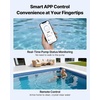 image:imageVEVOR Variable Speed Pool Pump 2 HP AC 220240V 145 GPM InAbove Swimming Pool Pump with Filter Basket Powerful Self Priming Programmable Timer for Inground and Above Ground Swimming Pool15 HP