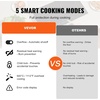 image:imageVEVOR LT477 Built in Electric Ceramic 232 x 205 inch Stove Top 240V Glass Radiant Cooktop with Touch Control Timer amp Child Lock 9 Power Levels for Simmer Steam Slow Cook Fry 24IN 4Burners24 IN2 BurnerTouch Control